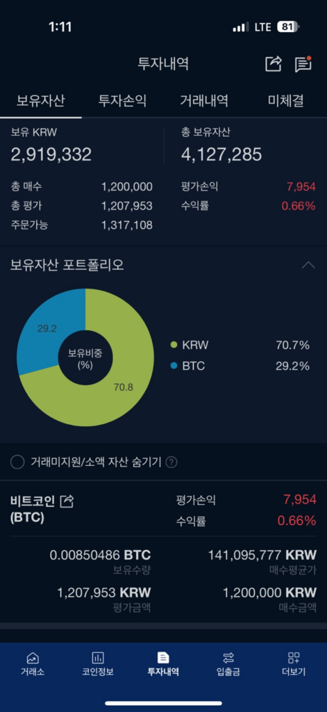 (25.01) GPT와 함께하는 비트코인 매수일지