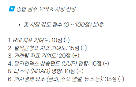 주간 AI분석 보고서&시장상황 완성 리뷰 (25.02) 1주차