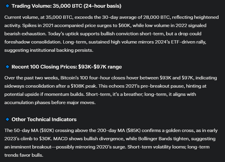 (25.02)Comparison of Bitcoin Results by Artificial Intelligence: Bitcoin AI Analysis and Artificial Intelligence Results