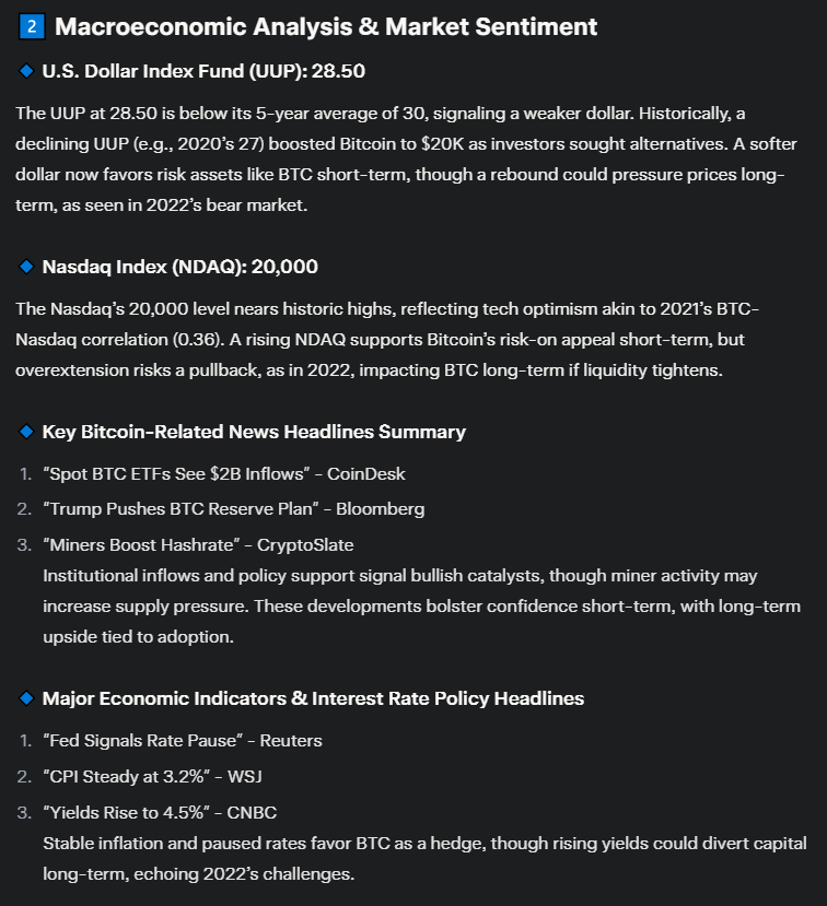 (25.02)Comparison of Bitcoin Results by Artificial Intelligence: Bitcoin AI Analysis and Artificial Intelligence Results