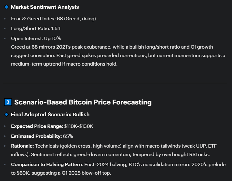 (25.02)Comparison of Bitcoin Results by Artificial Intelligence: Bitcoin AI Analysis and Artificial Intelligence Results