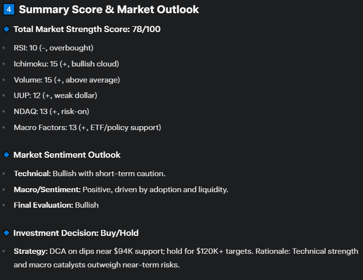 (25.02)Comparison of Bitcoin Results by Artificial Intelligence: Bitcoin AI Analysis and Artificial Intelligence Results