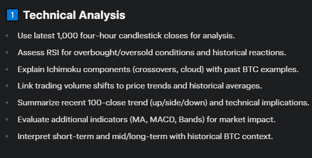 Comparison of Bitcoin Results by Artificial Intelligence