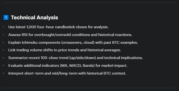 Comparison of Bitcoin Results by Artificial Intelligence1