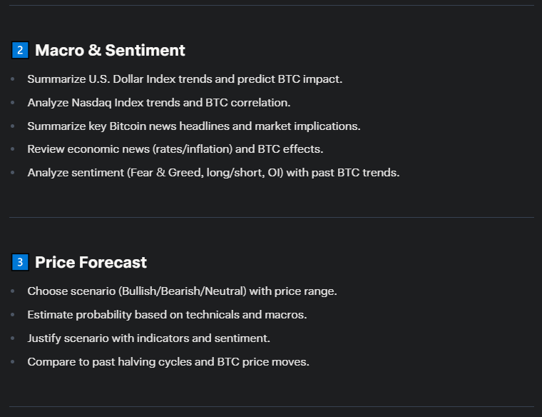 Comparison of Bitcoin Results by Artificial Intelligence2